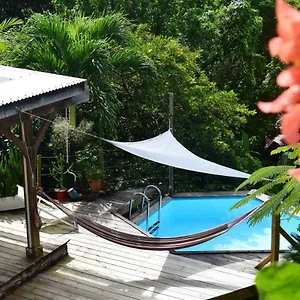 ecolokay.comcaribbean.com/